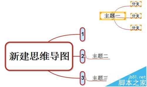 思维导图MindMapper怎么分离主题?3