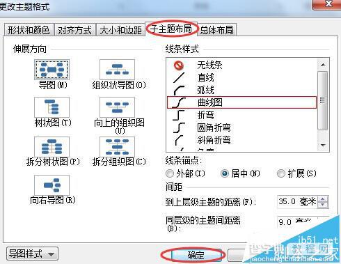 MindManager思维导图怎么设置线条样式?6