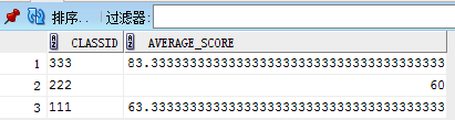 oracle触发器使用总结2