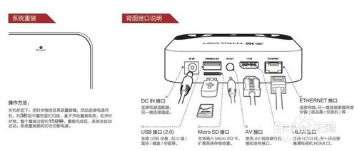 天猫魔盒怎么使用天猫魔盒使用图文教程4