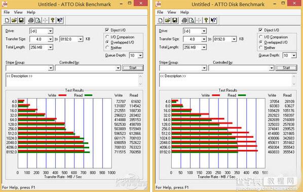 能比USB3.0快多少？USB3.1速度对比实测8