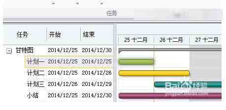 MindManager中怎么制作甘特图?3