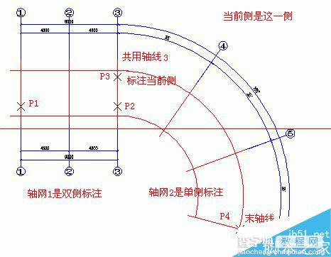 天正建筑软件怎么绘制直线轴网和圆弧轴网？10