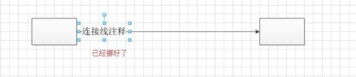 visio2010怎么调节连接线连接文本的位置?4