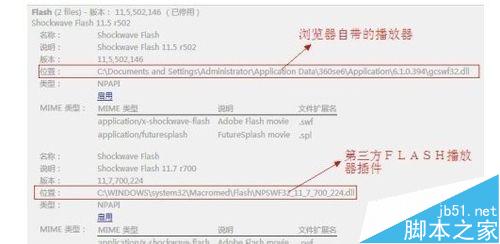 Chrome浏览器Shockwave Flash总是崩溃的两种解决办法5