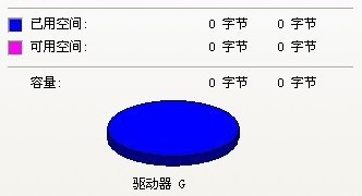 U盘出现0字节问题的图文解决步骤3