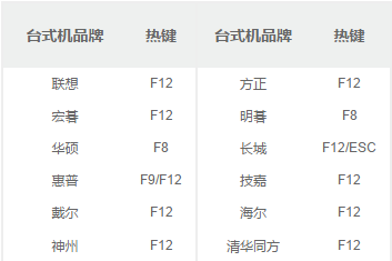 蓝光U宝制作工具怎么使用?蓝光U宝制作工具使用图文教程3