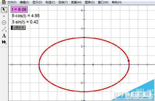 几何画板怎么绘制画参数方程图象?8