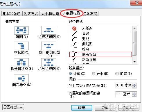 mindmanager使用方法之MindManager链接、多行文字的使用教程4