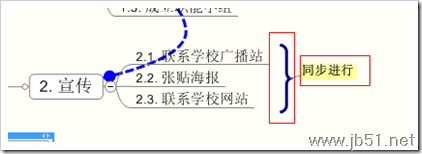 MindManager使用说明(英文版+中文版)39