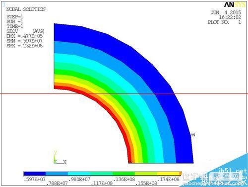 ANSYS应力云图怎么输出结果云图？4