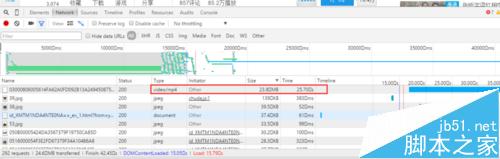 chrome谷歌浏览器怎么随意下载网页中视频？3