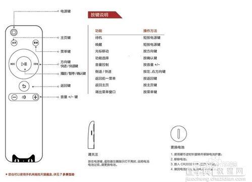 天猫魔盒怎么使用天猫魔盒使用图文教程6