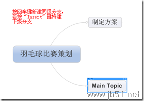 MindManager使用说明(英文版+中文版)12