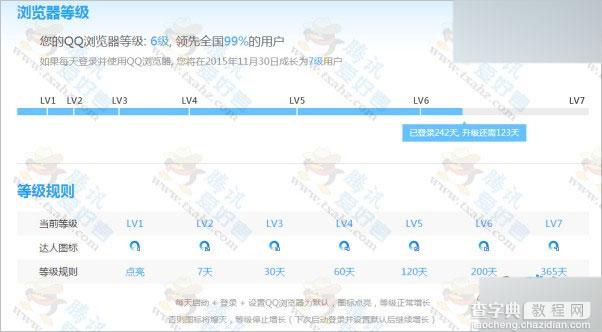 QQ浏览器等级图标及规则改版 1级至7级金图标恢复为蓝图标3