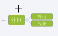 Xmind思维导图与怎么画外框?2