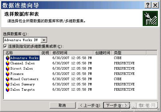 使用 Excel Services ，结合 Analysis Services 在 SharePoint 中发布报表9