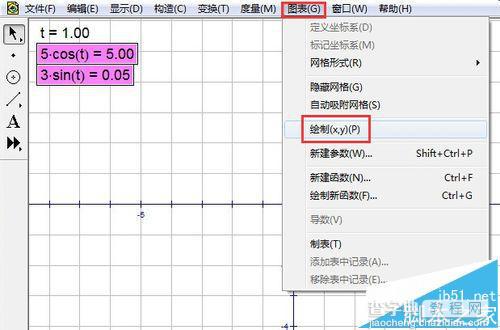 几何画板怎么绘制画参数方程图象?4