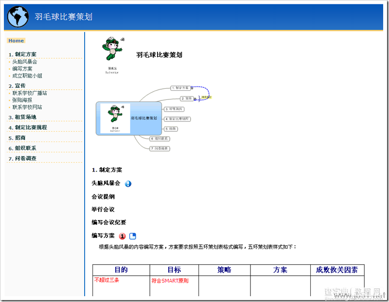 MindManager使用说明(英文版+中文版)41