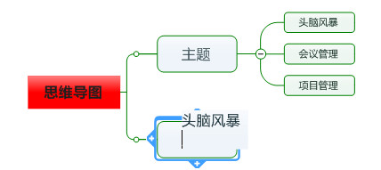 mindmanager使用方法之MindManager链接、多行文字的使用教程2