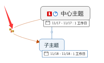 MindManager思维导图中怎么添加依赖关系?3