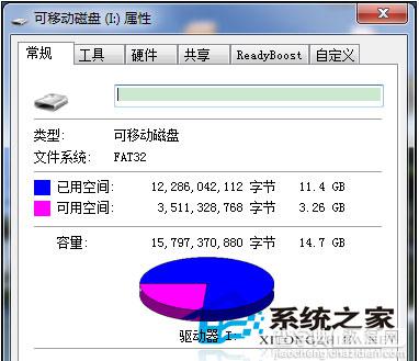 详解为什么8G内存U盘在电脑上显示不到8G只有7.5G1