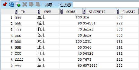 oracle触发器使用总结1