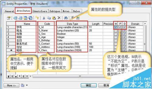 PowerDesigner软件怎么创建概念数据模型?7