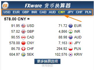 在IE8/IE9中添加货币转换查询工具的实现方法3