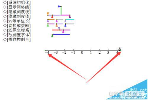 几何画板怎么在坐标轴上标注数字标签?6