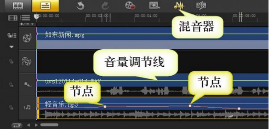 用会声会影给自制课件添加适合的音频文件7