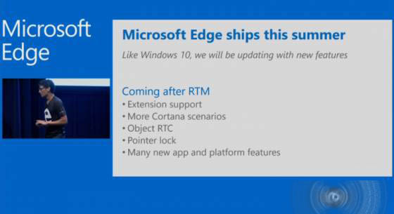 Win10 RTM 中Edge浏览器将兼容Chrome插件1