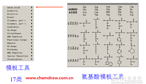 你对ChemDraw Std 14的功能知多少1