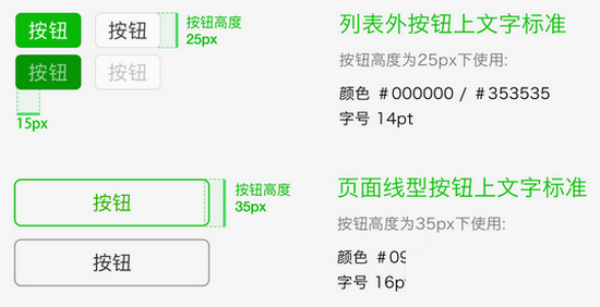 微信小程序设计指南 微信小程序ui设计规范汇总33