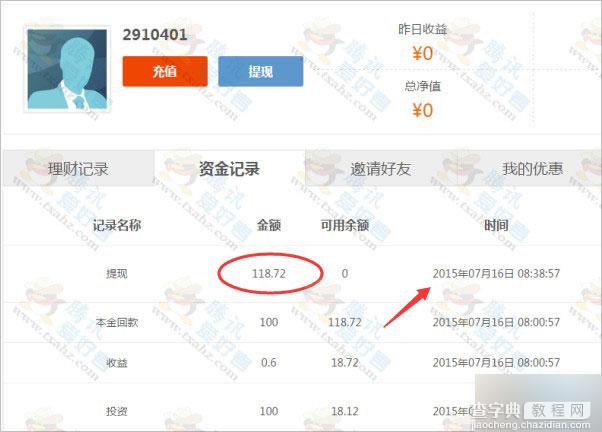 Formax金融圈体验投资送1年迅雷会员现可提现118.72元 附操作方法4