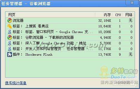 Google Chrome(谷歌浏览器)安装方法与使用技巧（图文介绍）19