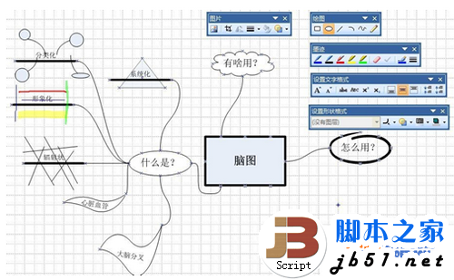 如何使用visio绘画思维导图图文教程(附Microsoft Visio 2003下载)7