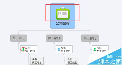 XMind怎么绘制公司的组织结构图?4