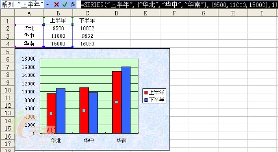 不让Excel图表随源数据改变而改变4