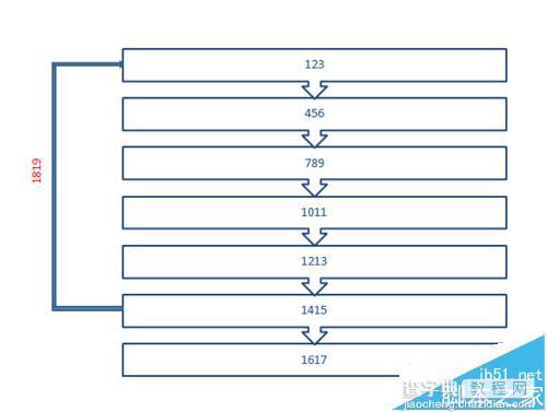 PPT2007怎么做简单大方的流程图?1