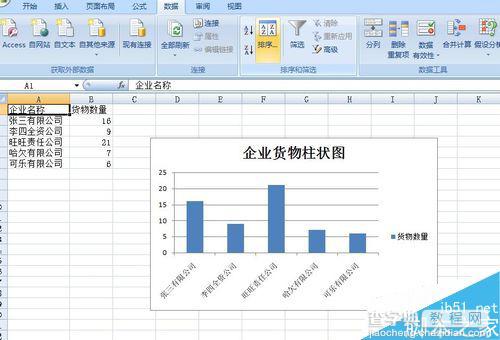 Excel2007/2010数据排序在图表中的应用6