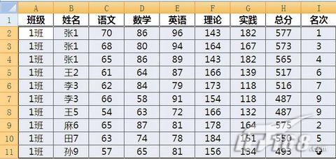 Excel 2003查找重复姓名方法两则1