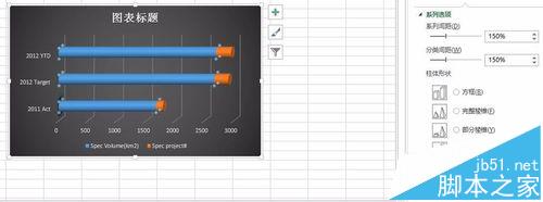 excel三维立体柱状图怎么变成圆柱体或圆锥体图形?6