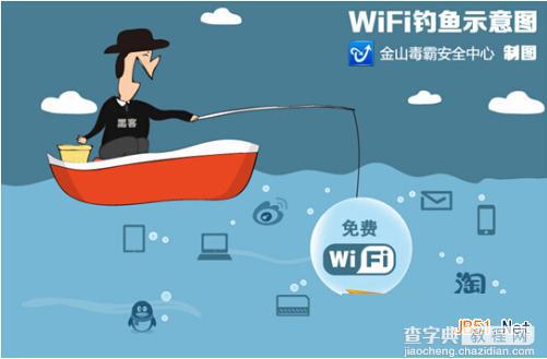 危险的WiFi 无线上网存安全隐患注意事项介绍2