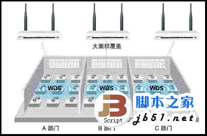 水星MW300R 11N无线路由器的设置详细方法 视频图文教程1