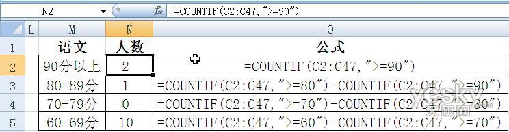 Excel 五个函数统计学生期末考试分数段2