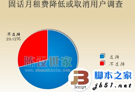 阿里通信170号段什么时候预约？怎么预约3