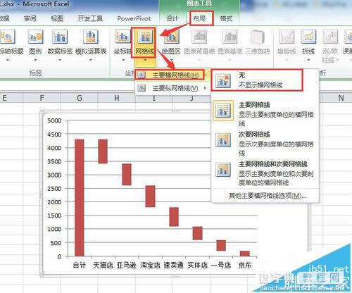 excel表格数据怎么转换为瀑布图图表?12