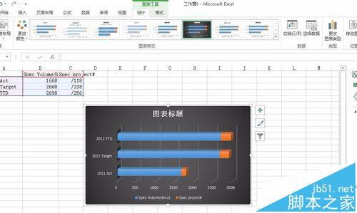 excel三维立体柱状图怎么变成圆柱体或圆锥体图形?4