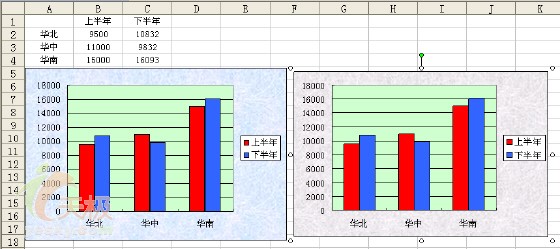 不让Excel图表随源数据改变而改变2